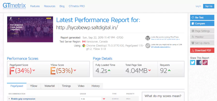 GTmetrix report of 'F' score