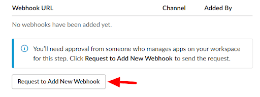 In the 'Webhook URL' section, select 'Request to Add New Webhook' button