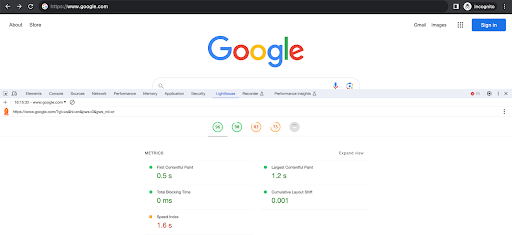 Google lighthouse test results