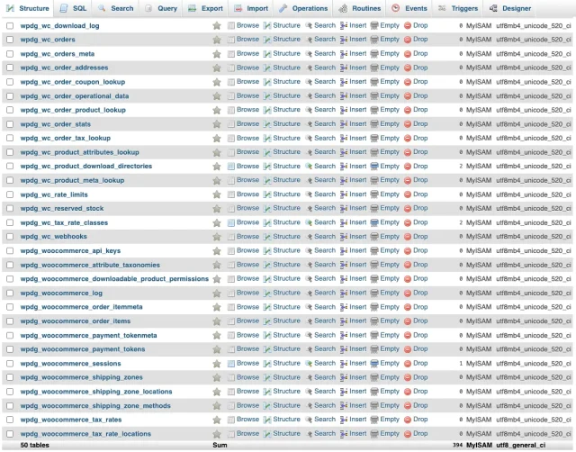 WooCommerce database
