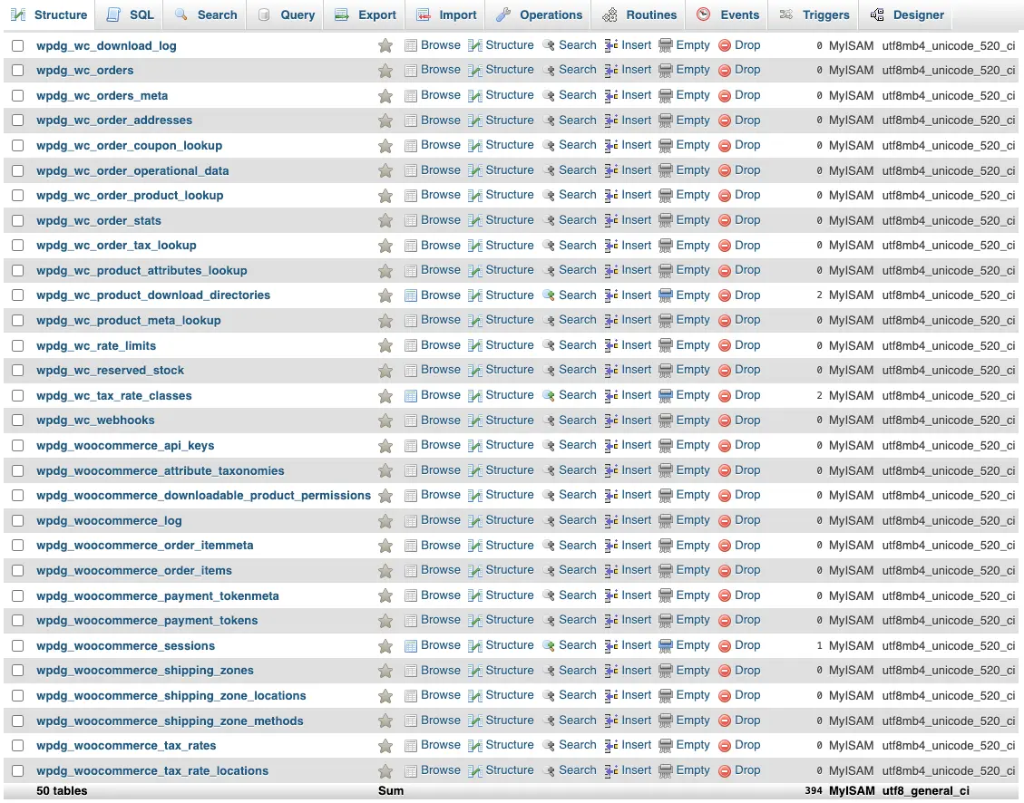 WooCommerce database