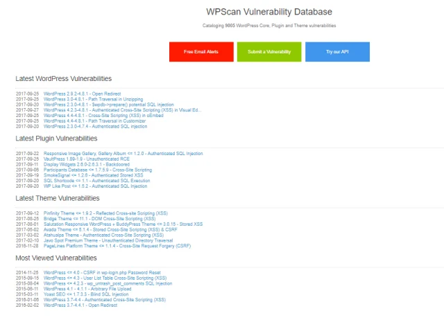 WPScan vulnerability database