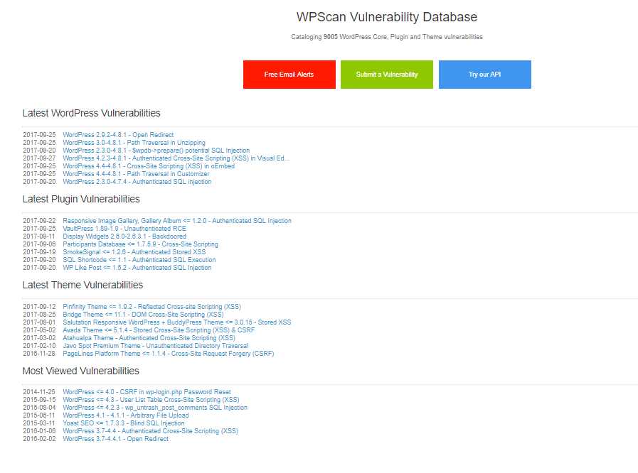 WPScan vulnerability database