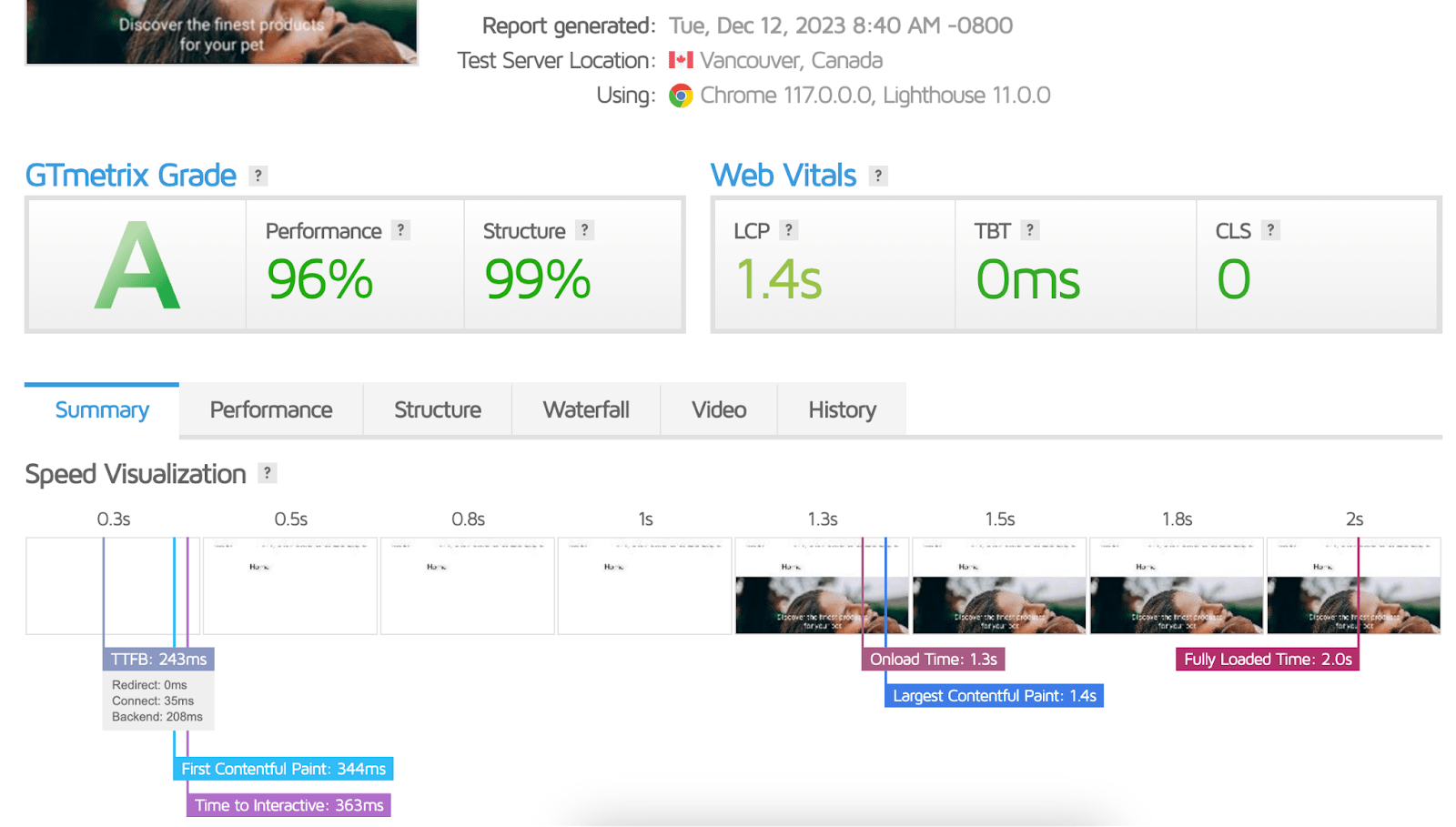 GTmetrix score 'A' after using WP-Optimize lazy loading