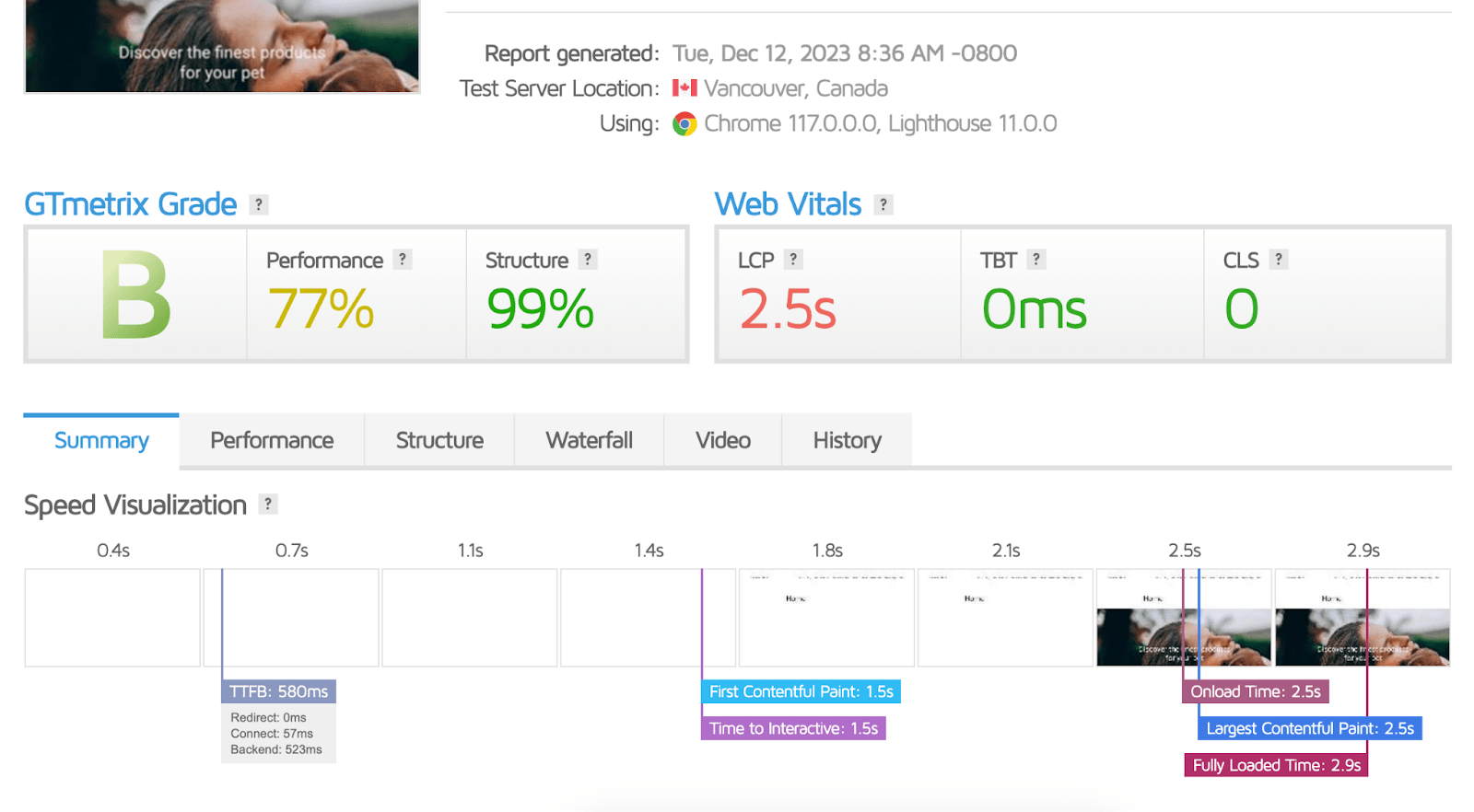GTmetrix score 'B' summary