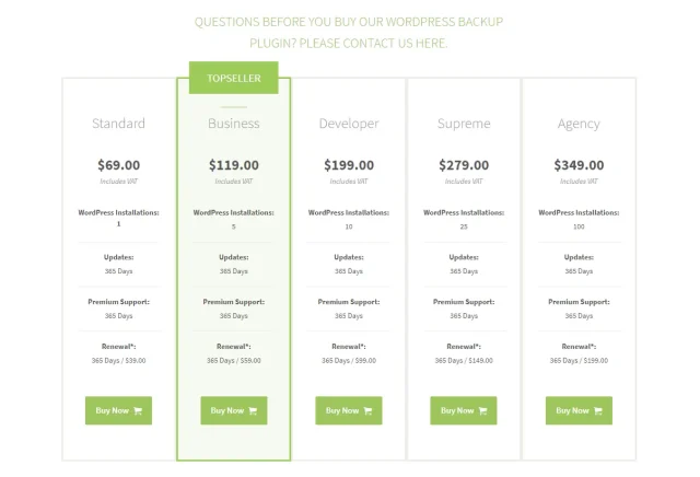 Pricing page of BackWPup