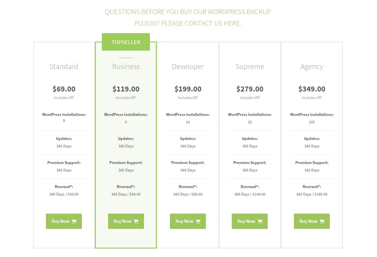 Pricing page of BackWPup