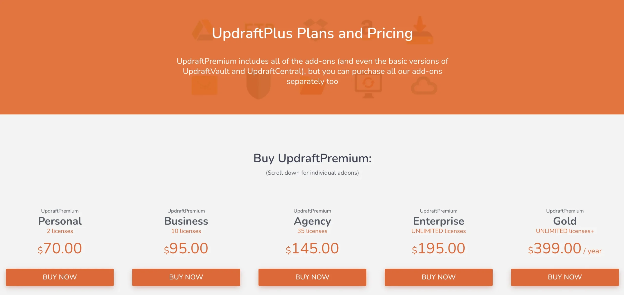UpdraftPlus Premium pricing page, plans start at $70