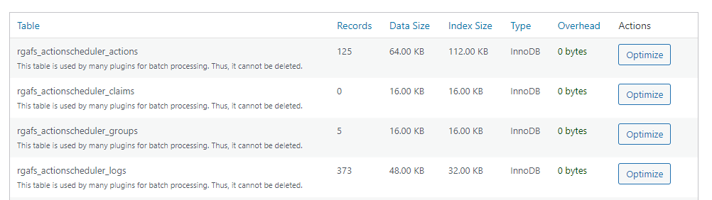 WP Optimize Table and records list